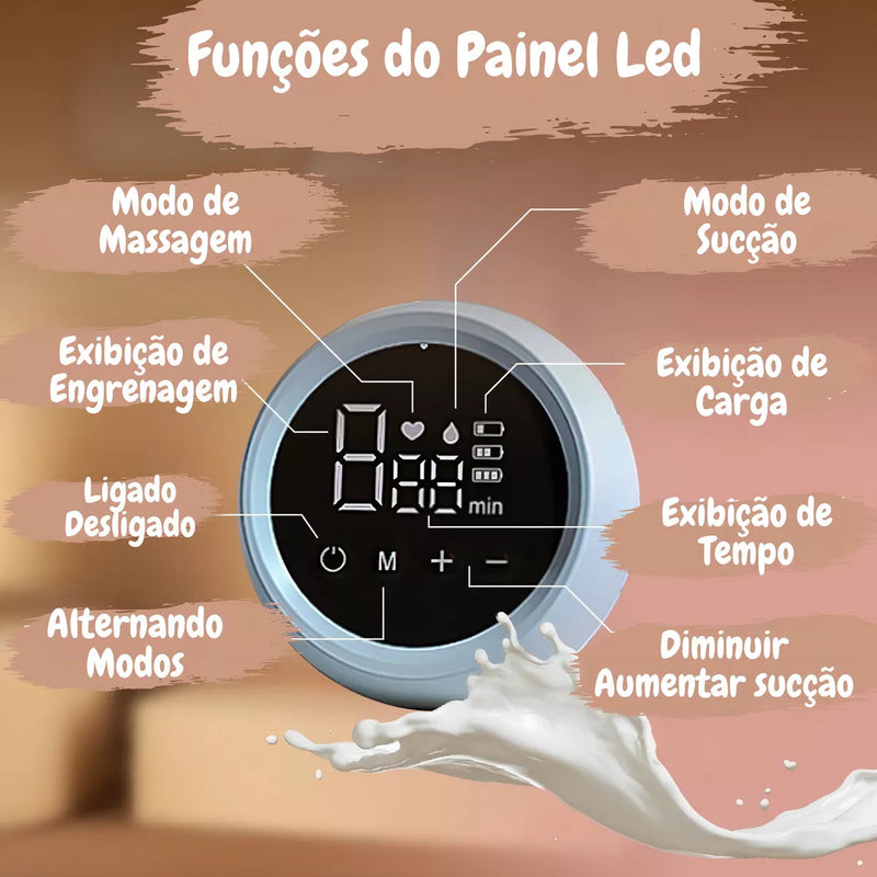 Bomba De Tirar Leite Materno Elétrica Extratora Portátil